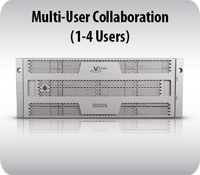 Multi-User Collaboration (1-4 Users)