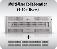 Multi-User Collaboration (4-10+ Users)