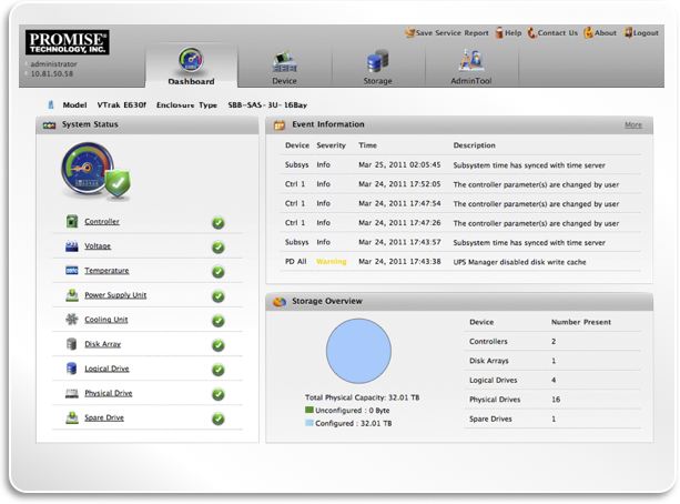 Redesigned WebPAM PROe Management Suite