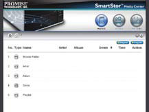 ive Graphic User Interface