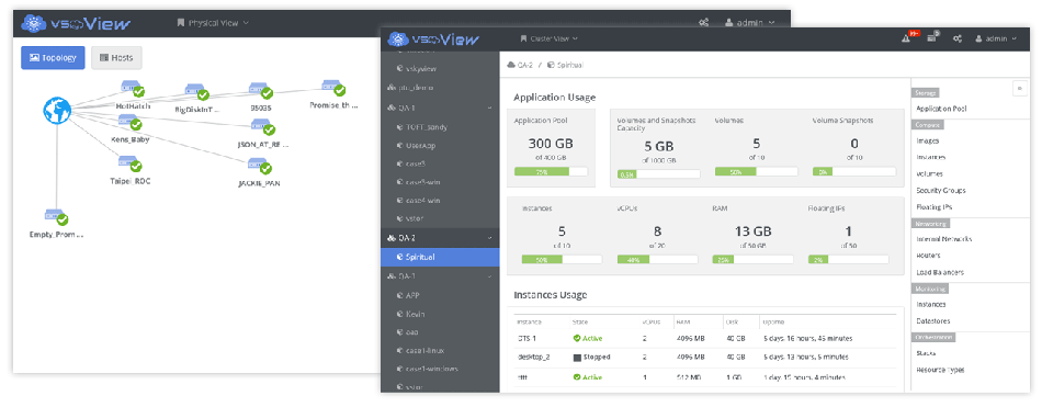 Simplified deployment and unified management