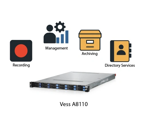 Multi-role unified surveillance platform diagram