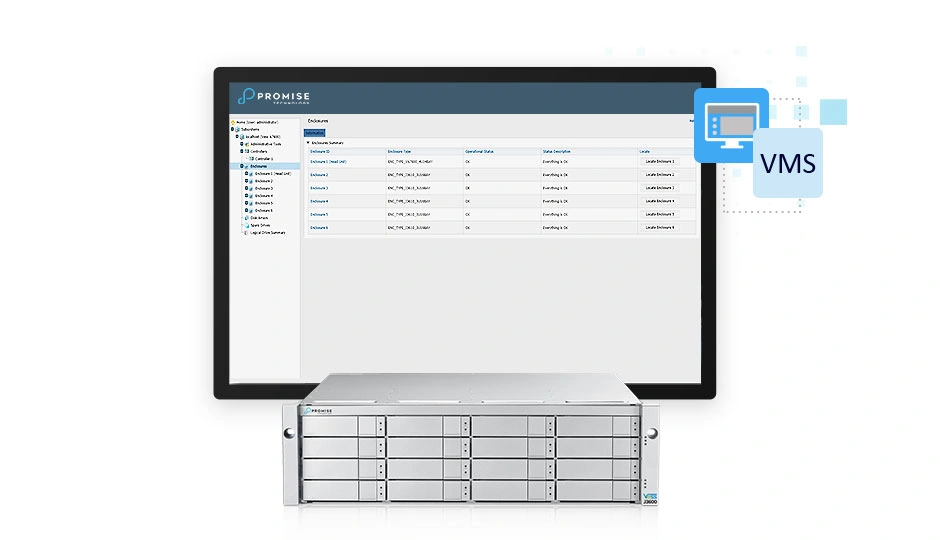 Vess J3600sS with A6000 A7000 unified management