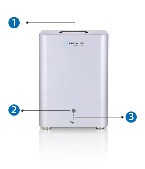 Pegasus5 R12 Pro front panel callout diagram